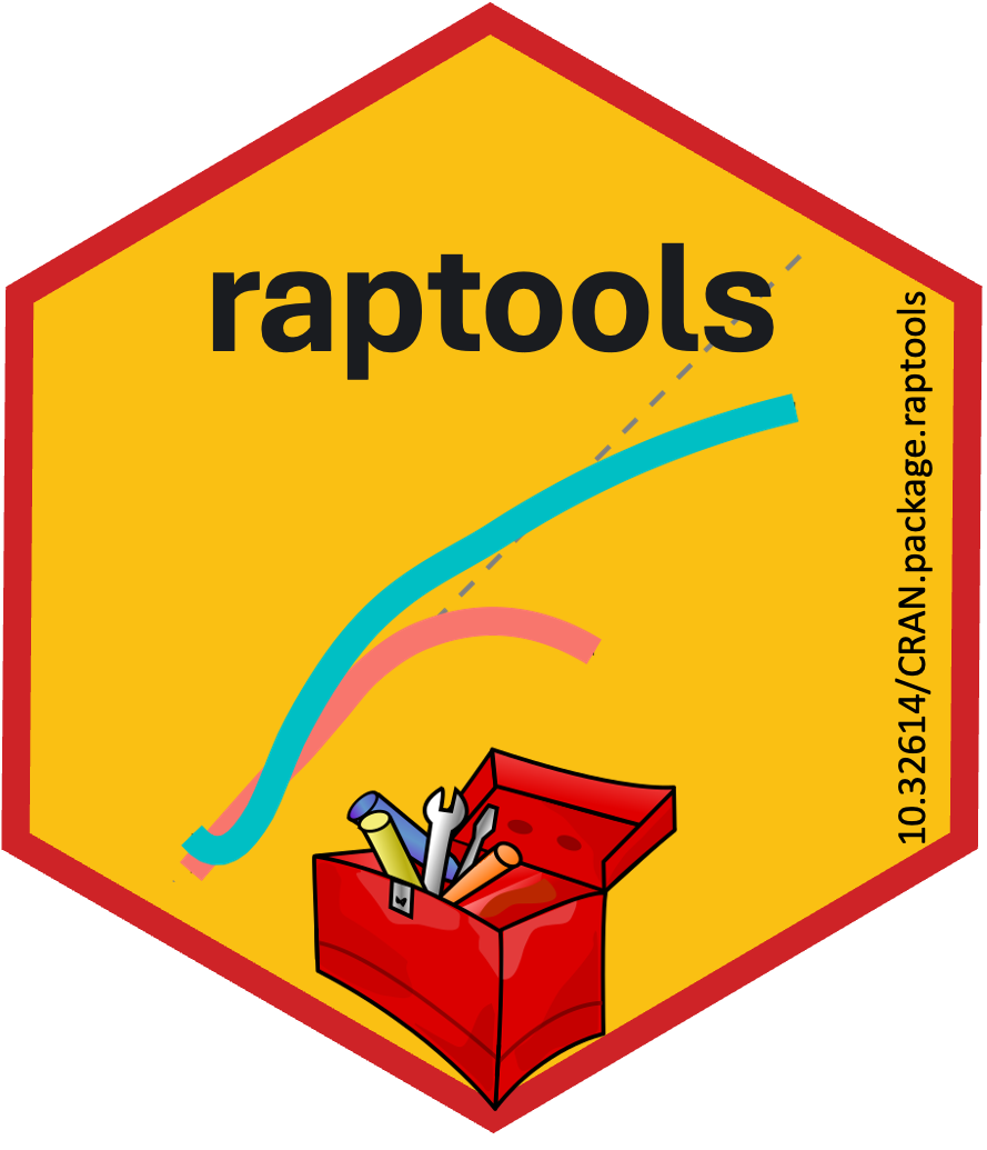 raptools website